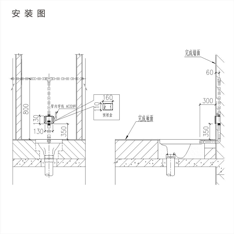 感应洁具