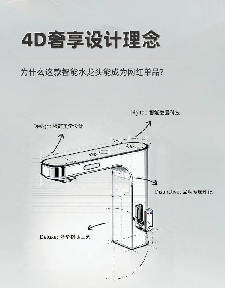 洁博利GIBO