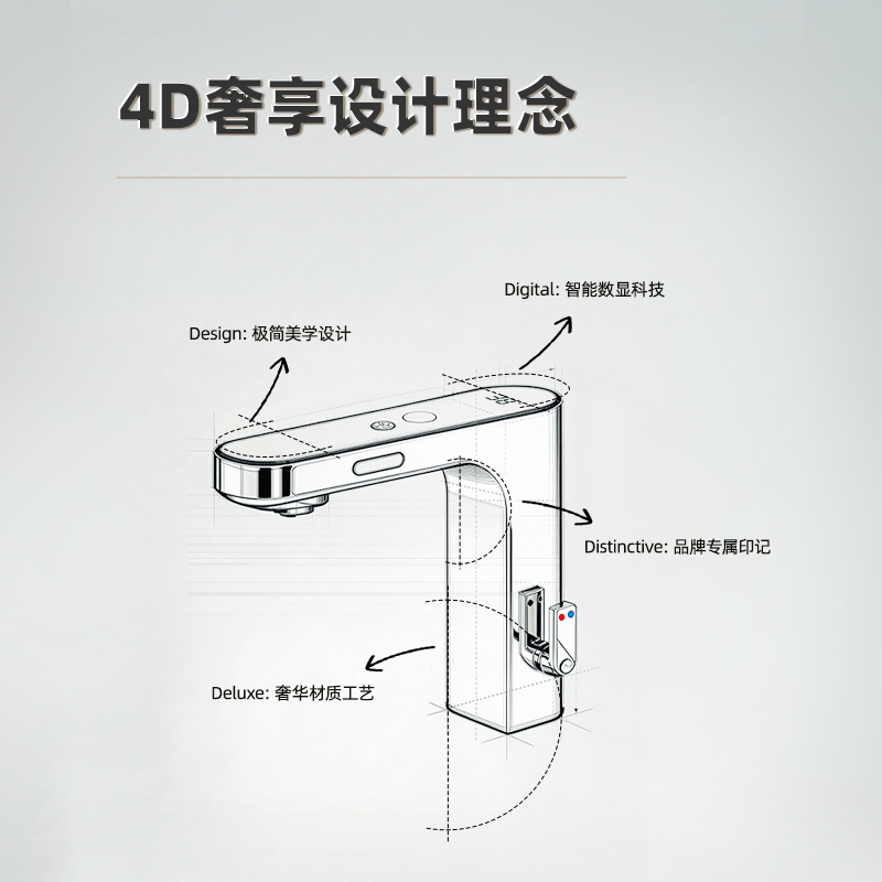 洁博利(GIBO)以200+项专利基石，铸就4D奢享系列，重新定义智能卫浴中国芯