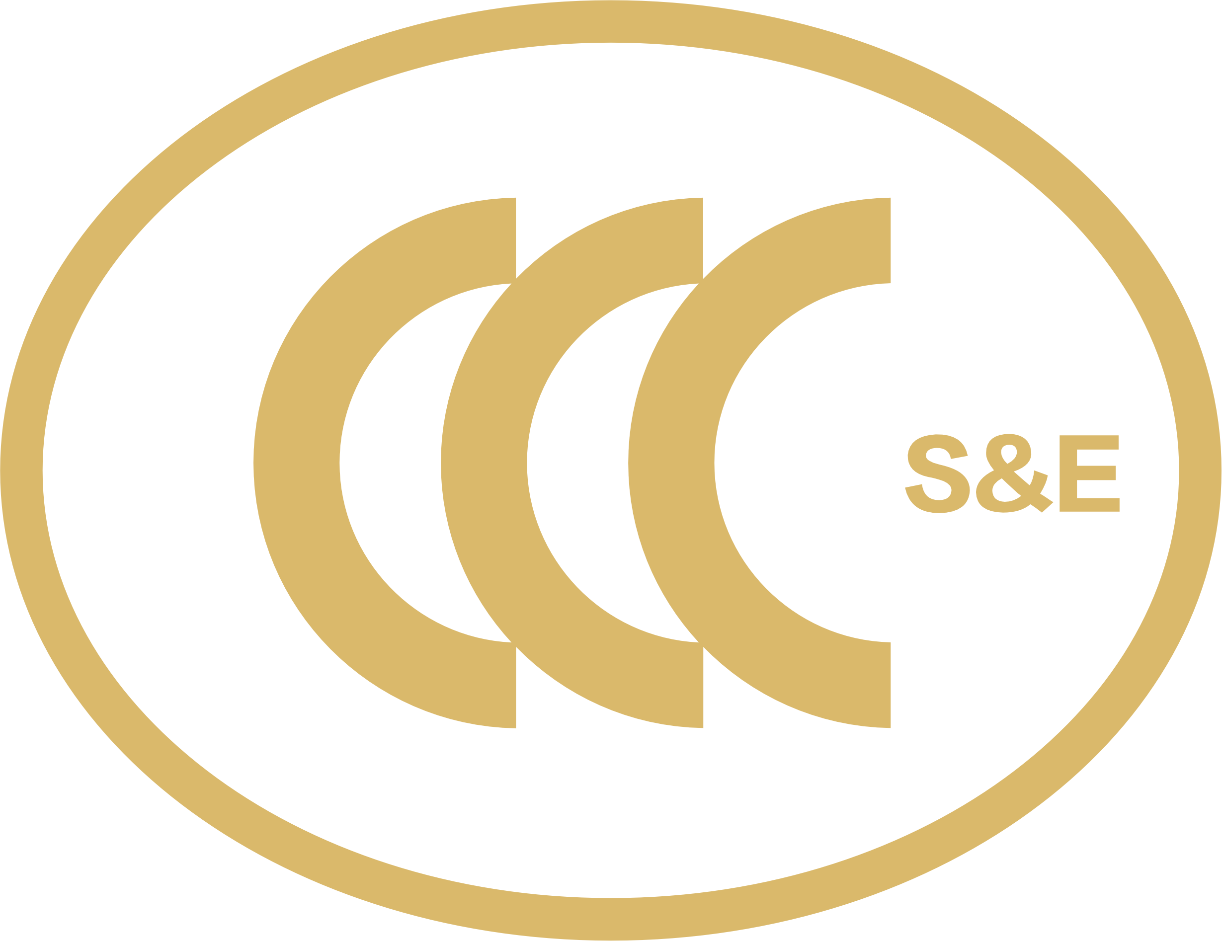 CCC