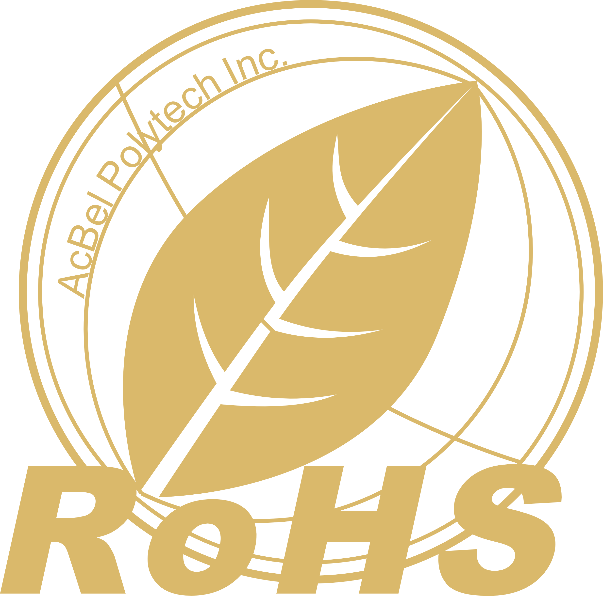 RoHS