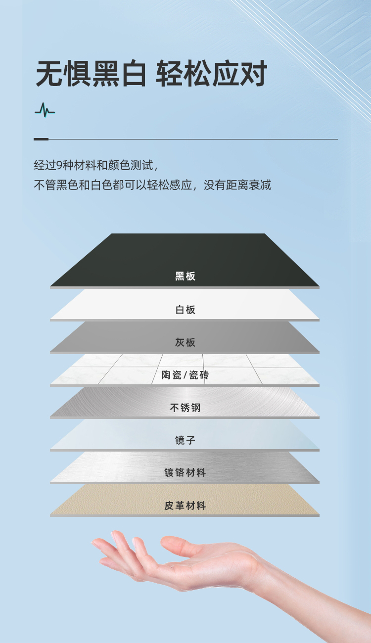 TOF激光感应模块 产品图 7